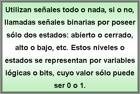 Cuadro de texto: Utilizan seales todo o nada, si o no, llamadas seales binarias por poseer slo dos estados: abierto o cerrado, alto o bajo, etc. Estos niveles o estados se representan por variables lgicas o bits, cuyo valor slo puede ser 0 o 1.