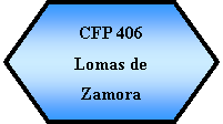 Preparacin: CFP 406 Lomas de Zamora 