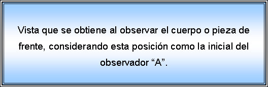 Cuadro de texto: Vista que se obtiene al observar el cuerpo o pieza de frente, considerando esta posicin como la inicial del observador A.