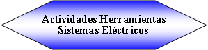 Hexgono: Actividades Herramientas Sistemas Elctricos