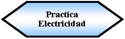 Preparacin: Practica Electricidad