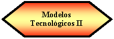 Preparacin: Modelos Tecnolgicos II