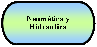 Terminador: Neumtica y Hidrulica 