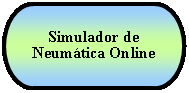 Terminador: Simulador de Neumtica Online