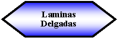 Preparacin: Laminas Delgadas