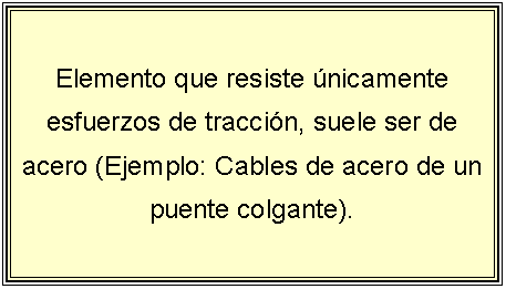 Cuadro de texto: Elemento que resiste nicamente esfuerzos de traccin, suele ser de acero (Ejemplo: Cables de acero de un puente colgante).