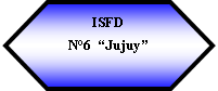 Preparacin: ISFDN6  Jujuy