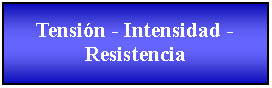 Cuadro de texto: Tensin - Intensidad - Resistencia 