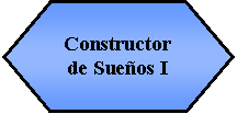 Preparacin: Constructor de Sueos I