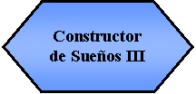 Preparacin: Constructor de Sueos III