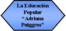 Preparacin: La Educacin Popular  Adriana Puiggros 