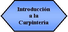 Preparacin: Introduccin a la Carpintera 