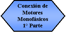 Preparacin: Conexin de Motores Monofsicos 1 Parte