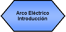Preparacin: Arco Elctrico Introduccin 