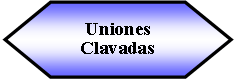 Preparacin: Uniones Clavadas