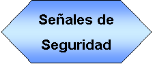Preparacin: Seales de Seguridad 