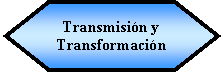 Preparación: Transmisión y Transformación 
