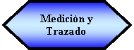 Preparaci�n: Medici�n y Trazado