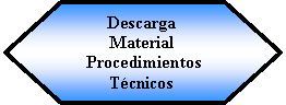Preparaci�n: Descarga Material Procedimientos T�cnicos  