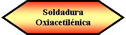 Preparación: Soldadura Oxiacetilénica 
