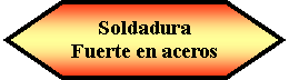 Preparación: Soldadura Fuerte en aceros
