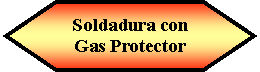Preparación: Soldadura con Gas Protector 
