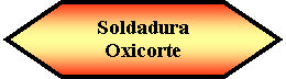 Preparación: Soldadura Oxicorte 
