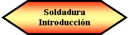 Preparación: Soldadura Introducción 
