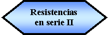 Preparacin: Resistencias en serie II