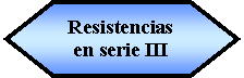 Preparacin: Resistencias en serie III