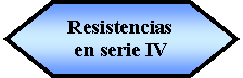 Preparacin: Resistencias en serie IV