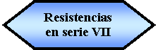 Preparacin: Resistencias en serie VII
