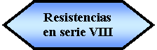Preparacin: Resistencias en serie VIII