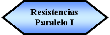 Preparacin: Resistencias  Paralelo I 
