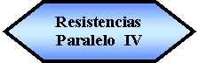 Preparacin: Resistencias  Paralelo  IV