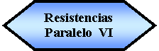 Preparacin: Resistencias  Paralelo  VI