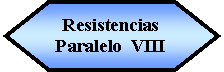 Preparacin: Resistencias  Paralelo  VIII
