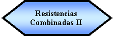 Preparacin: Resistencias  Combinadas II