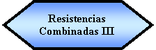 Preparacin: Resistencias  Combinadas III