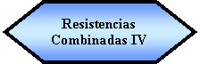Preparacin: Resistencias  Combinadas IV