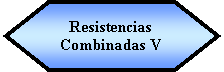 Preparacin: Resistencias  Combinadas V