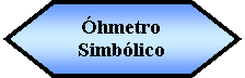 Preparacin: hmetro Simblico 