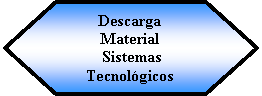 Preparacin: Descarga Material Sistemas Tecnolgicos 
