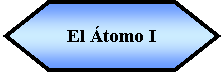 Preparacin: El tomo I
