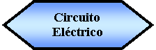 Preparacin: Circuito Elctrico 