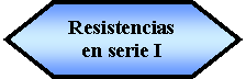 Preparacin: Resistencias en serie I