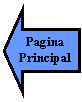 Flecha izquierda: Pagina  Principal