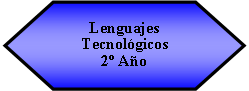 Preparación: Lenguajes Tecnológicos  2º Año