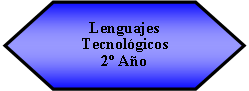 Preparacin: Lenguajes Tecnolgicos  2 Ao