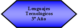 Preparacin: Lenguajes Tecnolgicos  3 Ao